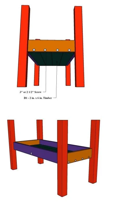 r3